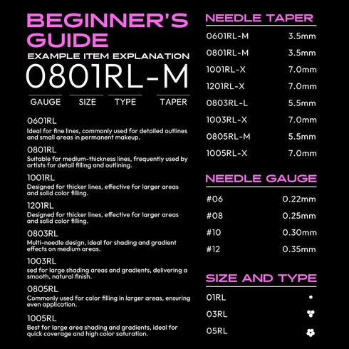 Permanent Makeup Cartridge Needles Round Liner 20Pcs/box