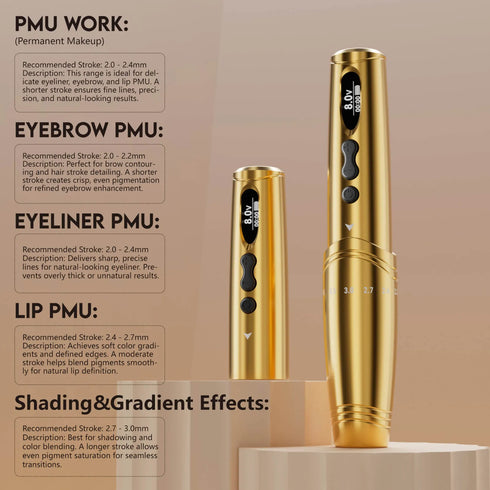 Quelle Polar Wireless PMU Machine — 800 mAh Battery, Type-C Rapid Charge, 5–8 V Adjustable & 7 Stroke